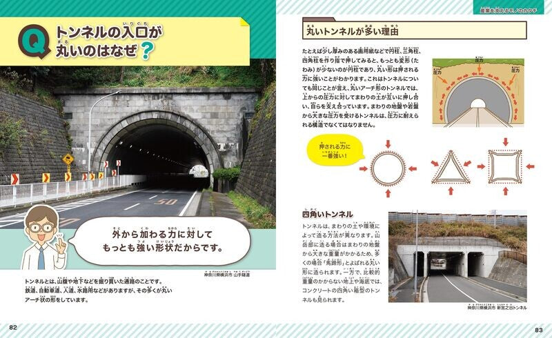 【新品】カタチのひみつ図鑑 「形」のギモンがスッキリ! 定価2,500円