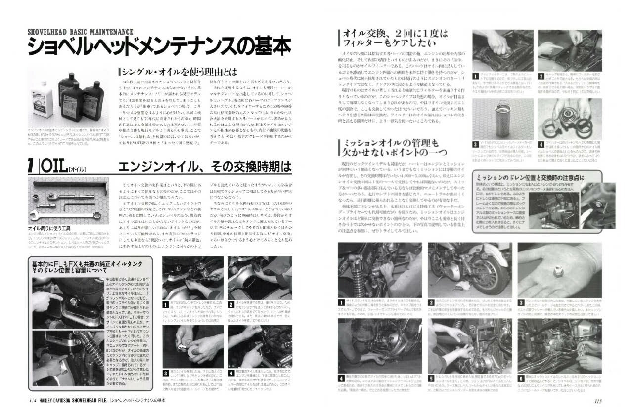 【限定復刊オンデマンド版】ハーレーダビッドソン ショベルヘッドファイル 定価8,000円