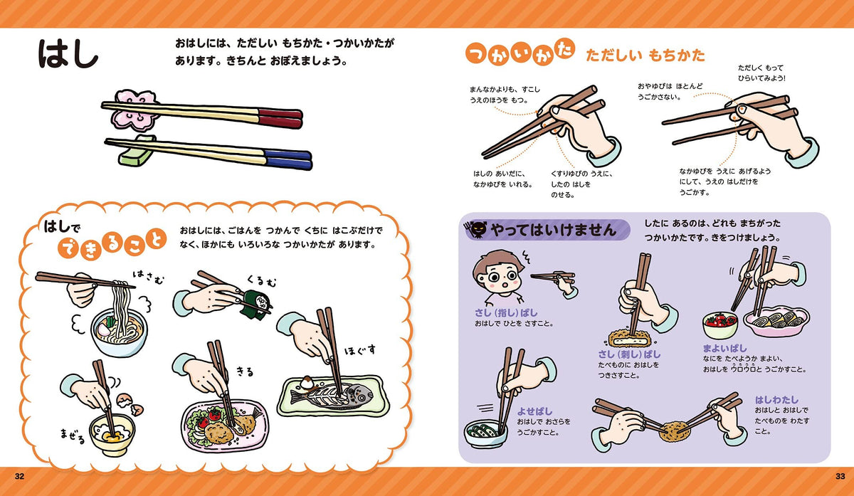 【新品】もののつかいかた えじてん 3~6歳にぴったり! 定価1,700円