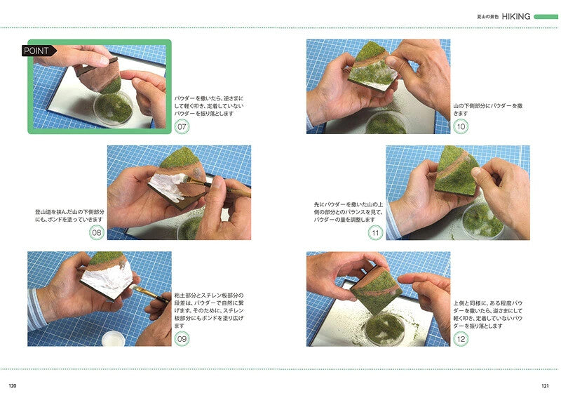 【新品】誰でも簡単!ジオラマ入門 作って楽しむ自分だけの風景 定価1,950円