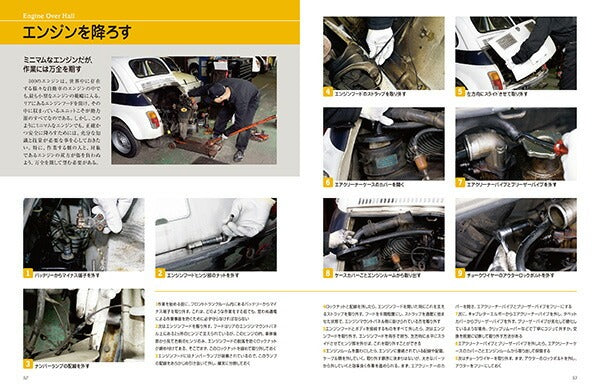 【限定復刊オンデマンド版】フィアット500 マスターブック 定価12,000円