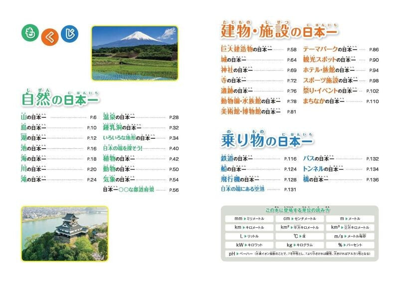 【新品】日本全国なんでもナンバーワン図鑑 いろいろなジャンルの日本一が大集合! 定価3,000円