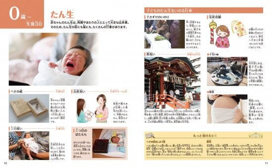 【新品】由来からわかる日本と世界の行事図鑑 節目の行事や季節の行事約350を収録 定価2,700円