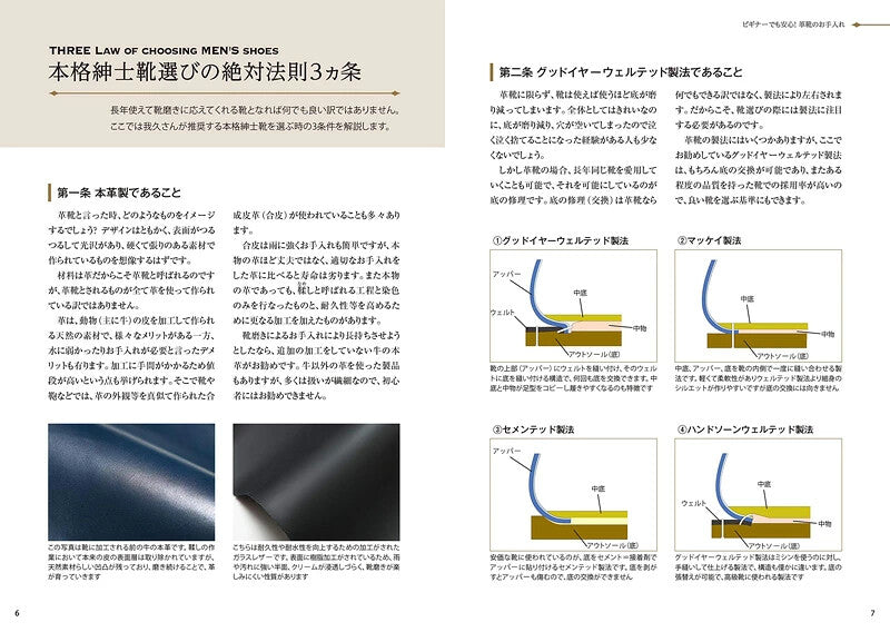 【新品】楽しく磨けて靴も輝く靴磨きスタートブック 初心者でも確実に輝く靴磨きメソッド 定価1,400円