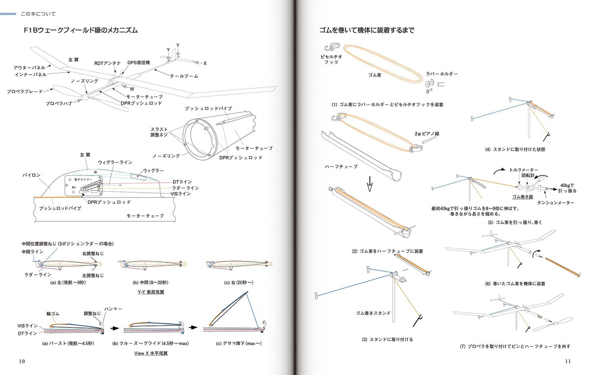 【新品】フリーフライト F1B 滞空時間を伸ばす技術と科学 定価4,800円