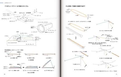 【新品】フリーフライト F1B 滞空時間を伸ばす技術と科学 定価4,800円