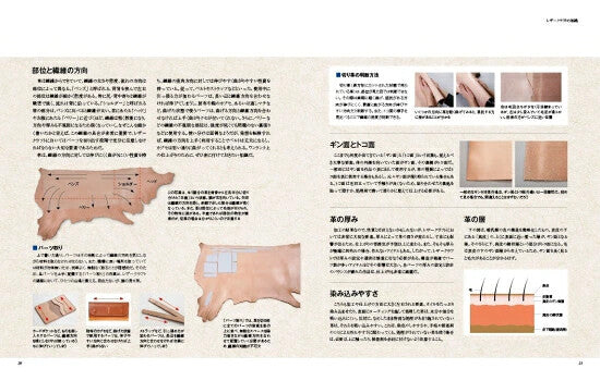 【新品】レザークラフト技法事典完全版 定価3,500円