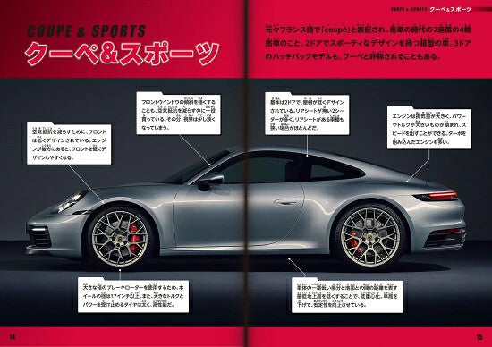 【新品】世界のクルマ大百科 最新600台の解説とデータを完全網羅 定価2,500円