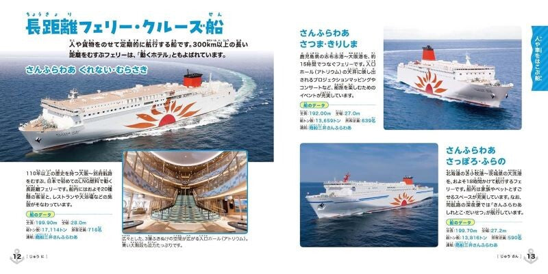 【新品】はじめての船ずかん 約200隻の船が大集合! 定価1,800円