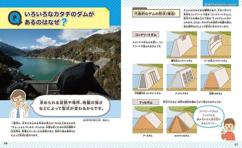【新品】カタチのひみつ図鑑 「形」のギモンがスッキリ! 定価2,500円