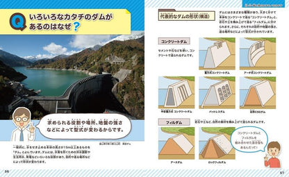 【新品】カタチのひみつ図鑑 「形」のギモンがスッキリ! 定価2,500円