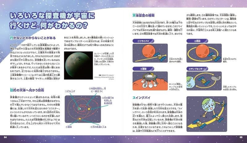 【新品】世界の宇宙開発・ロケット図鑑 人類が宇宙へ送った100種類以上のプロジェクトを紹介! 定価2,000円