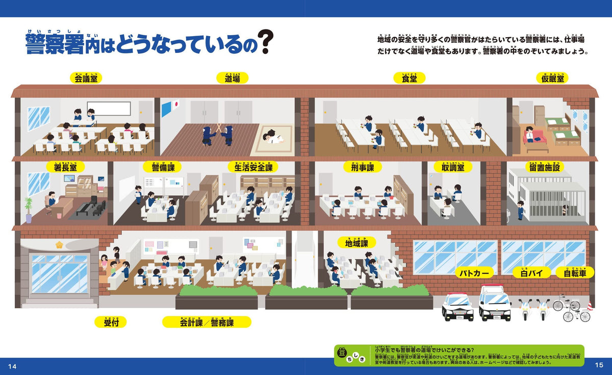【新品】街を守る仕事のひみつ図鑑 定価2,700円