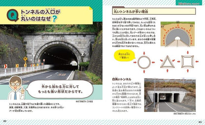 【新品】カタチのひみつ図鑑 「形」のギモンがスッキリ! 定価2,500円