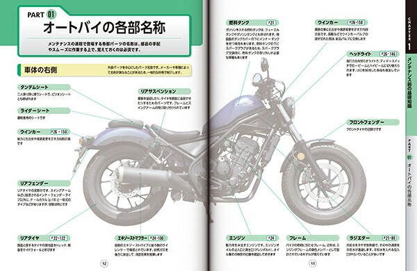 【新品】決定版 オートバイの洗車・メンテナンス入門 定価2,300円