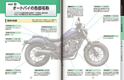 【新品】決定版 オートバイの洗車・メンテナンス入門 定価2,300円