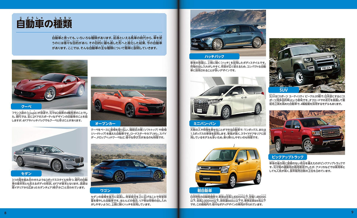 【新品】世界の自動車大図鑑 世界の乗用車,バス,トラック,特殊車両など2640台掲載 定価2,400円