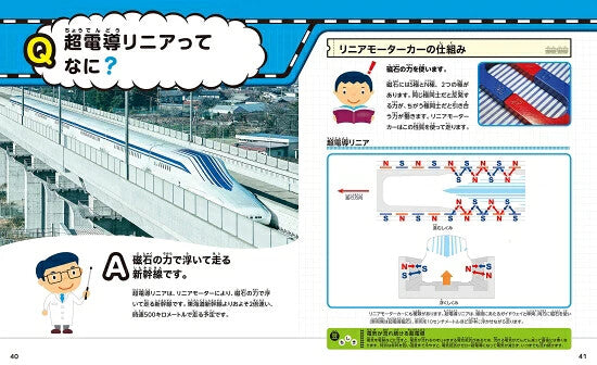【新品】鉄道のひみつ図鑑 仕組みやお仕事から歴史まで鉄道の「なぜ?」がすぐわかる! 定価2,500円