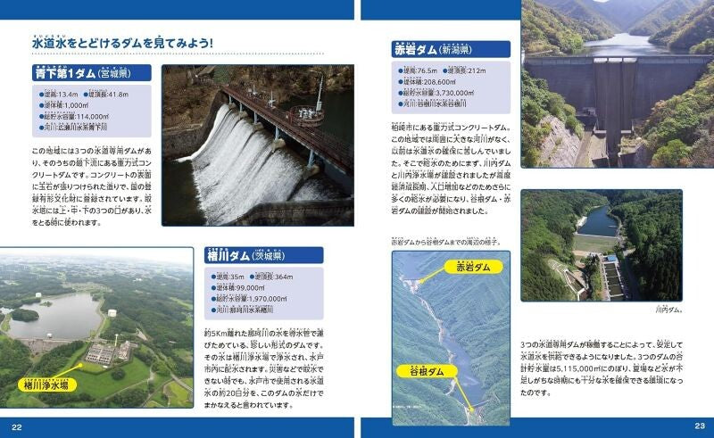 【新品】ダムのひみつ図鑑 しくみや役割,種類,設備や造られ方まで,ダムのことがよくわかる! 定価3,000円